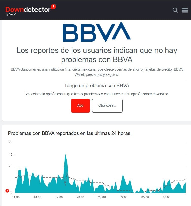 La app de BBVA presenta problemas para usuarios en México
