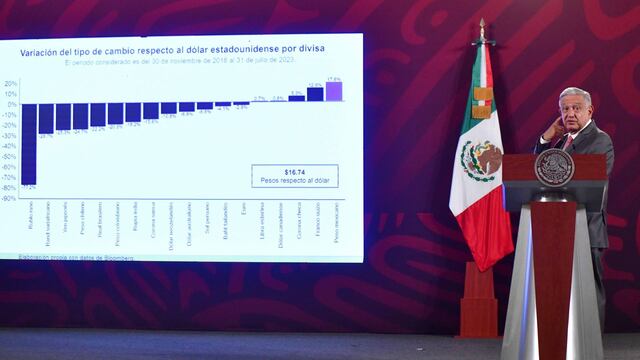 AMLO presenta informe económico en su mañanera
