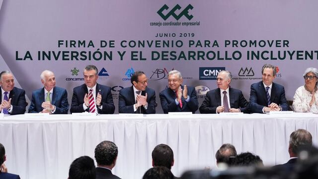 AMLO y el sector empresarial. Acuerdos.