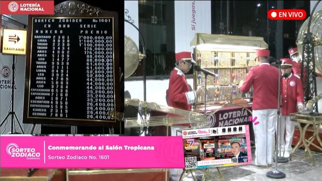 Resultados Sorteo Zodiaco 1601 de Lotería Nacional en vivo: ganadores de hoy, 29 de enero