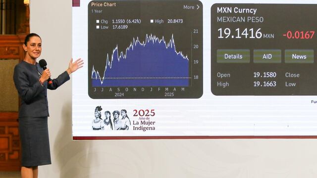 La presidenta Claudia Sheinbaum Pardo, en la conferencia de prensa en el Salón Tesorería del Palacio Nacional, mostrando una gráfica del tipo de cambio del peso con relación al dólar