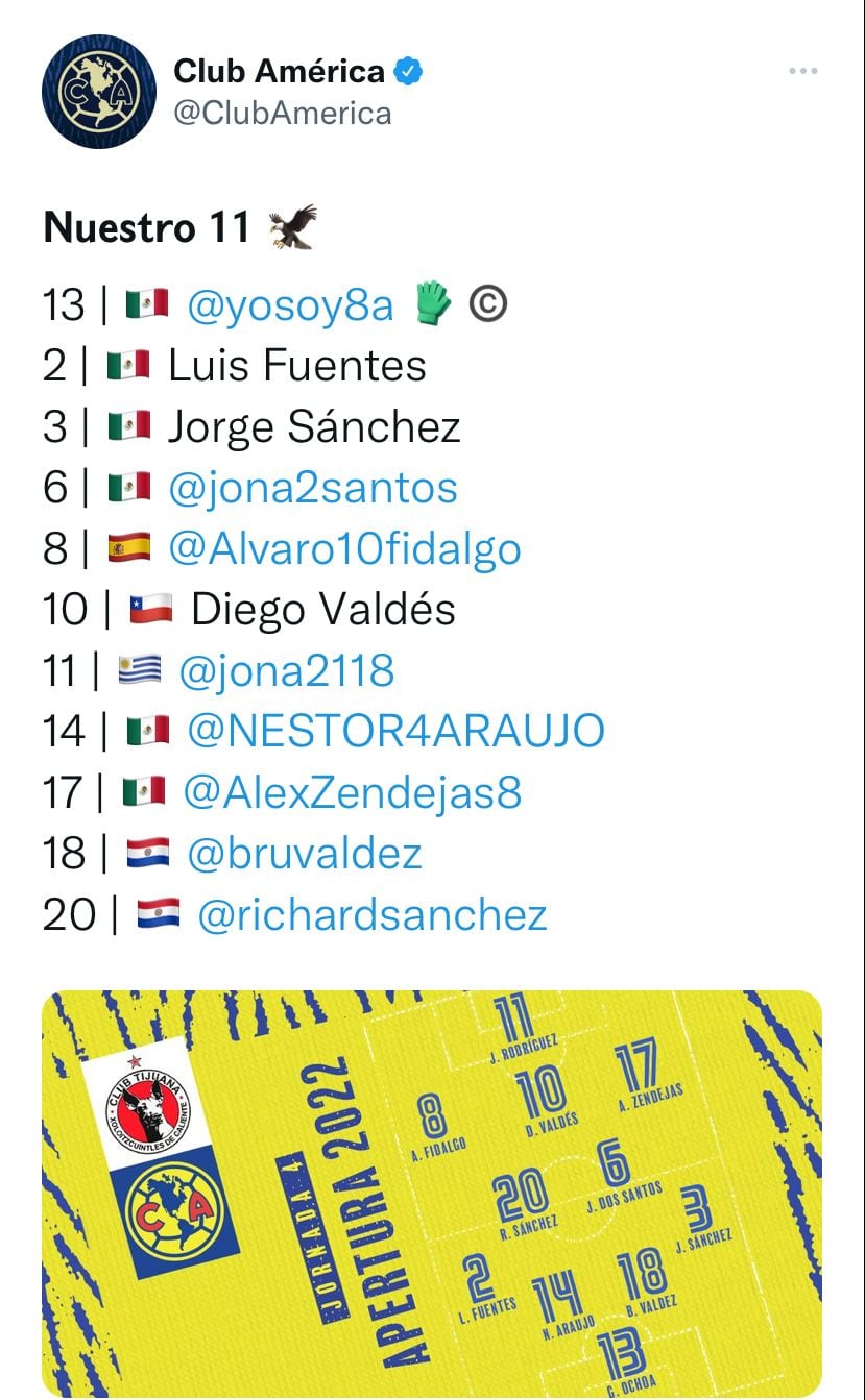 Con este 11 sale al terreno de juego el América ante Tijuana.