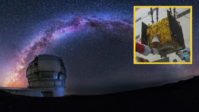 Telescopio de China Yangwang-1 realizó estudio óptico de todo el cielo