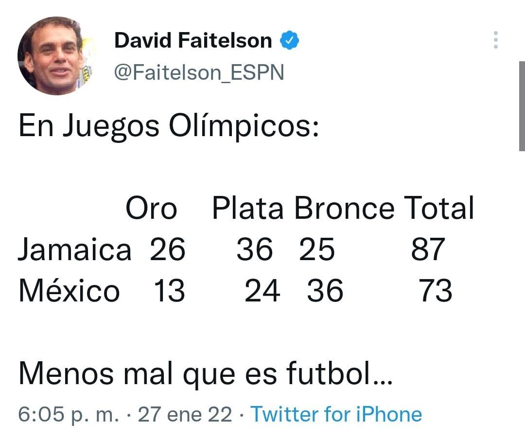 La publicación del comunicador causó polémica