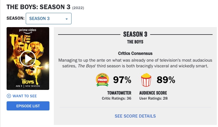 Calificación de la tercera temporada de The Boys en Rotten Tomatoes