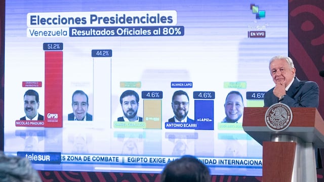 Andrés Manuel López Obrador, presidente de México, muestra una gráfica con los resultados de las elecciones en Venezuela