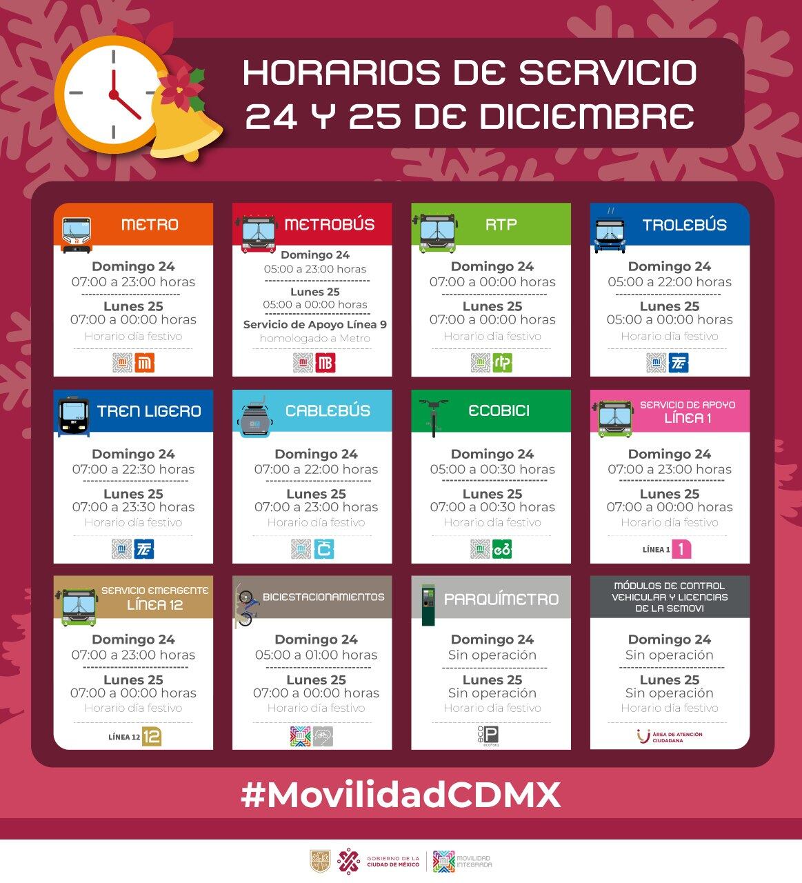Horarios del transporte en la CDMX en Navidad 2023