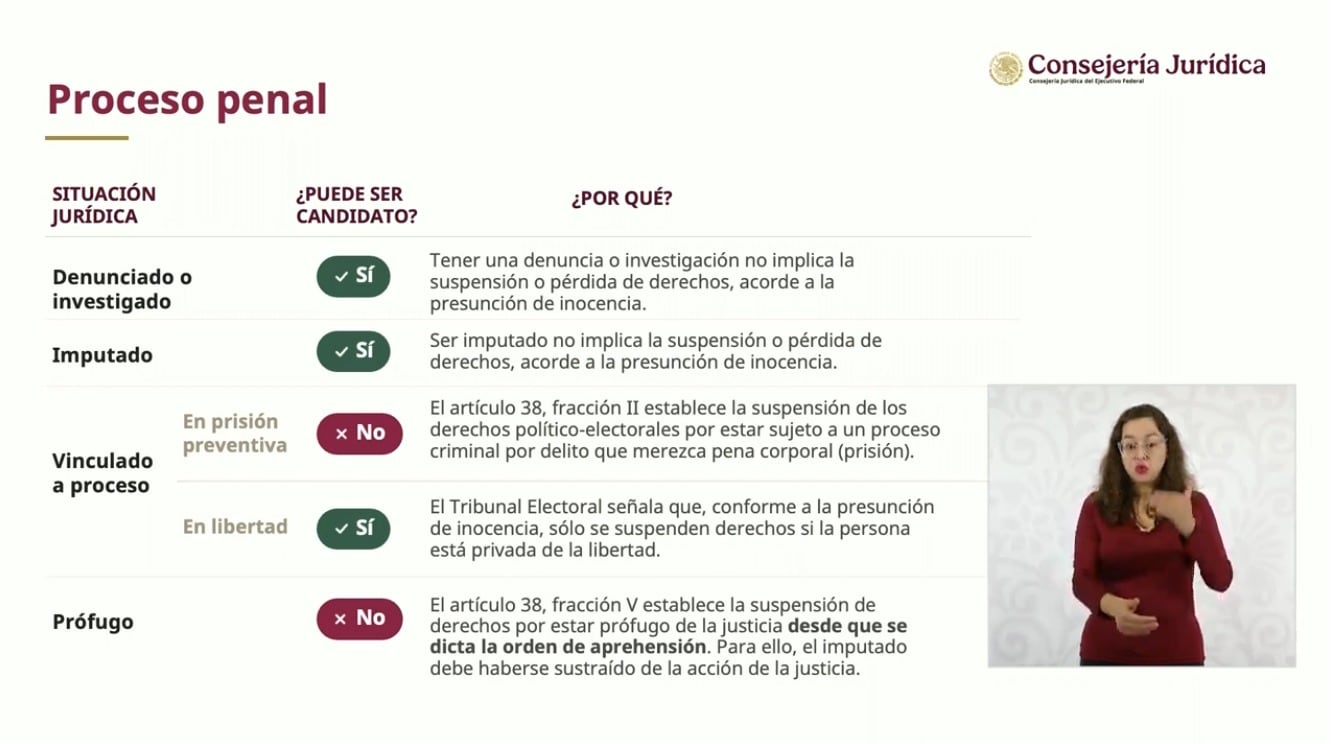¿Cabeza de Vaca puede competir en 2030?