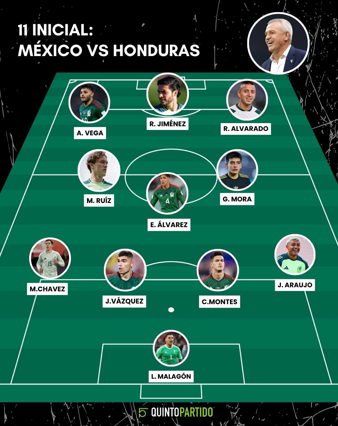 Alineación de México vs Honduras en la Copa Oro 2025