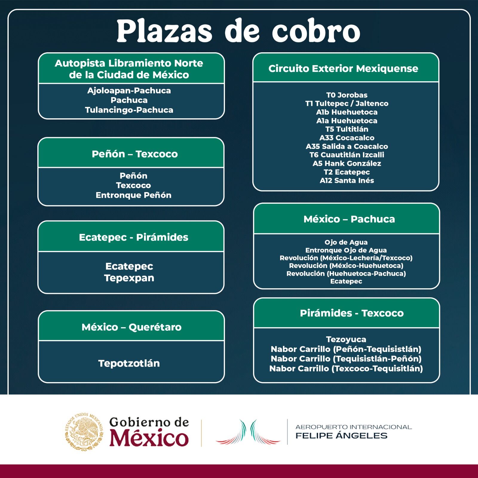 Lista de casetas exentas de peaje rumbo al AIFA