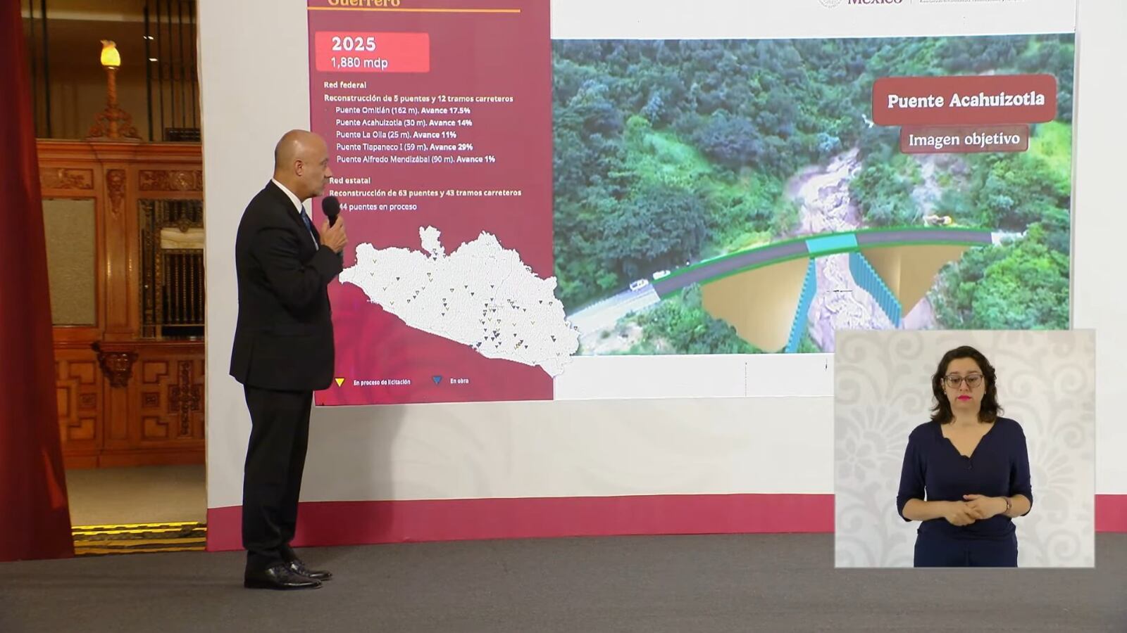 SICT presenta Programa Carretero 2025 con inversión de mil 880 mdp para Guerrero