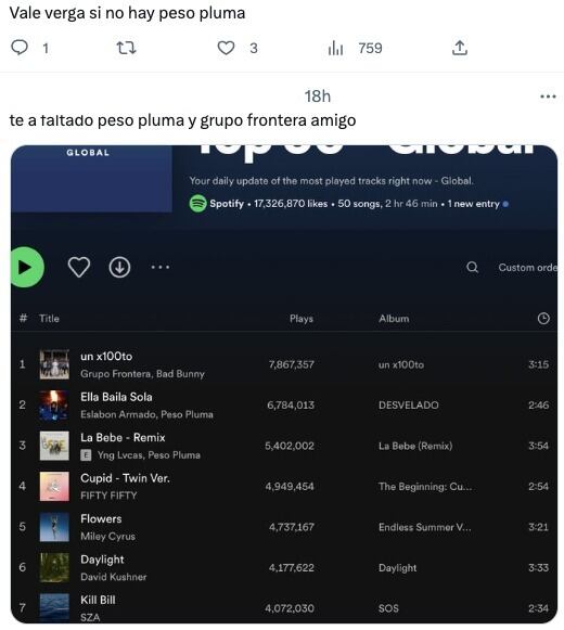 Piden a Ibai Llanos que además de Feid, esté Anuel AA y Peso Pluma en La Velada del Año 3