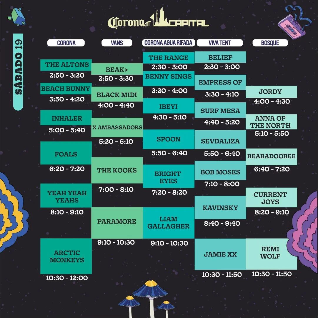 Horarios del Corona Capital 2022