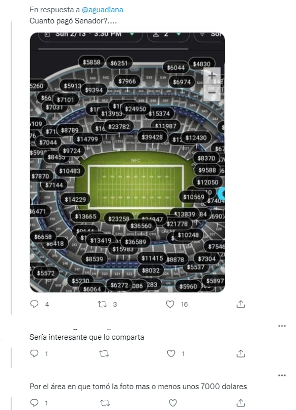 Precios de los boletos para Super Bowl 2022