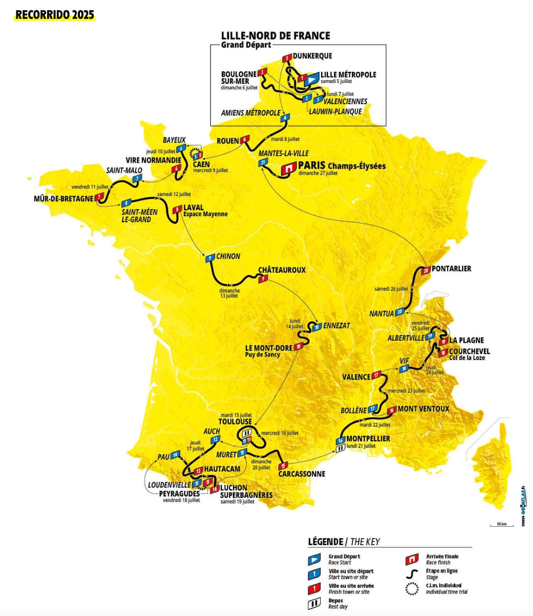 Recorrido Tour de Francia 2025