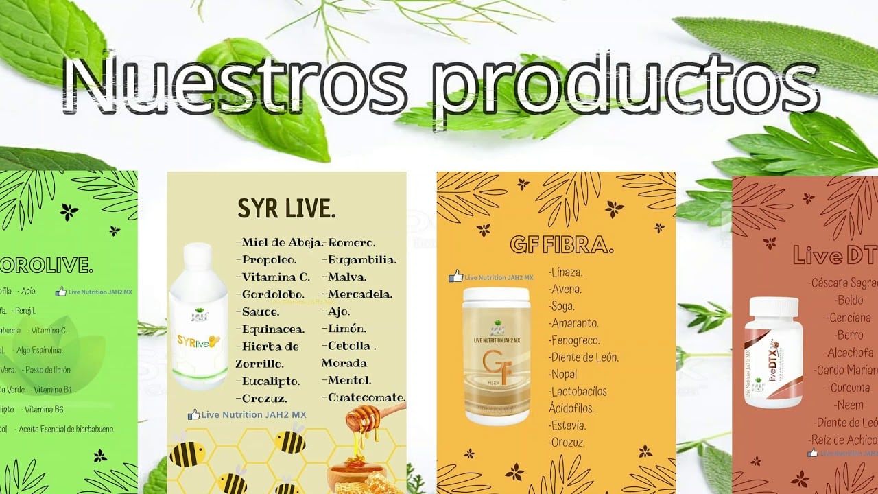 Productos de JAH2 Live Nutrition