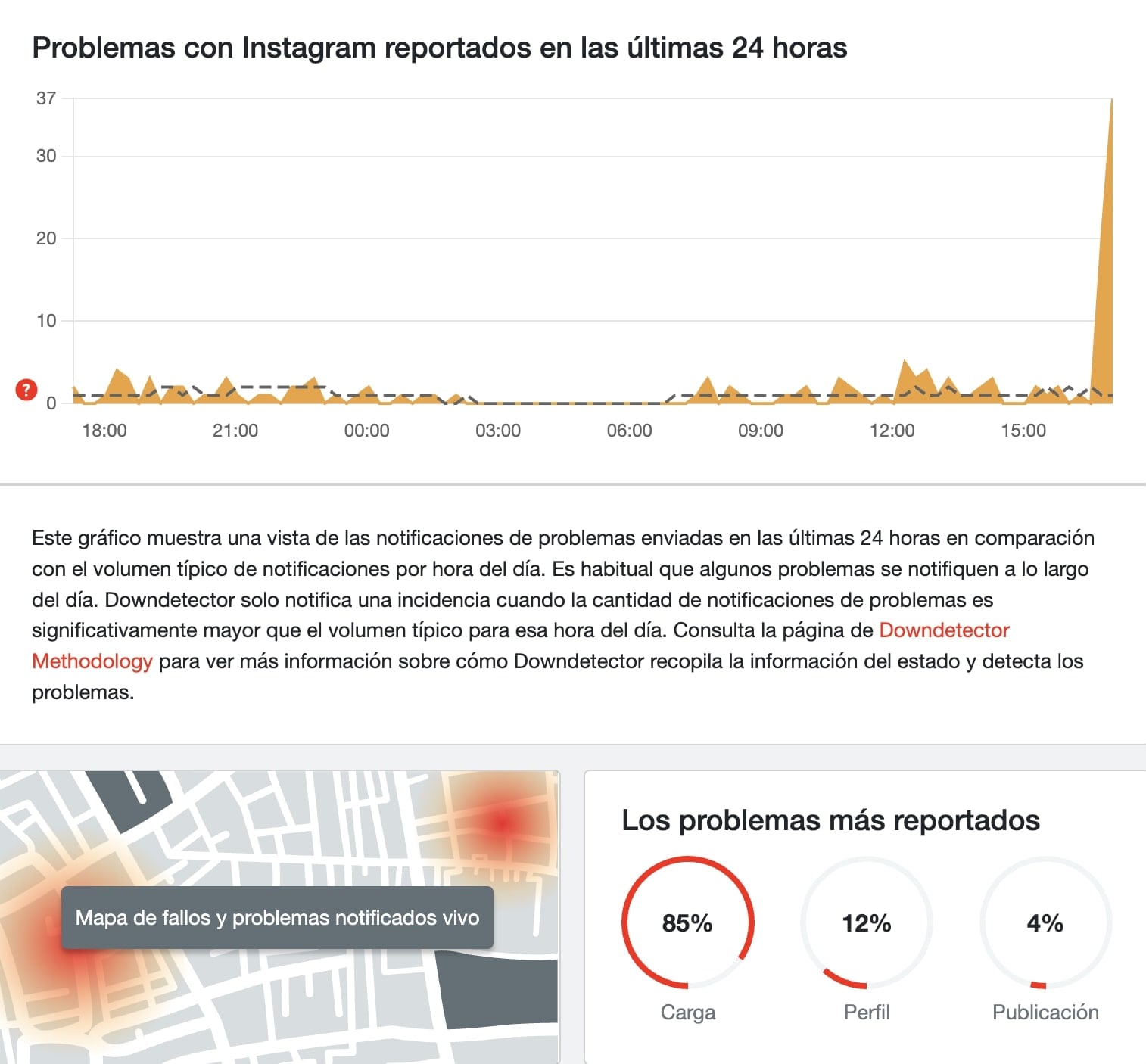 Caída de Instagram hoy 9 de julio en México