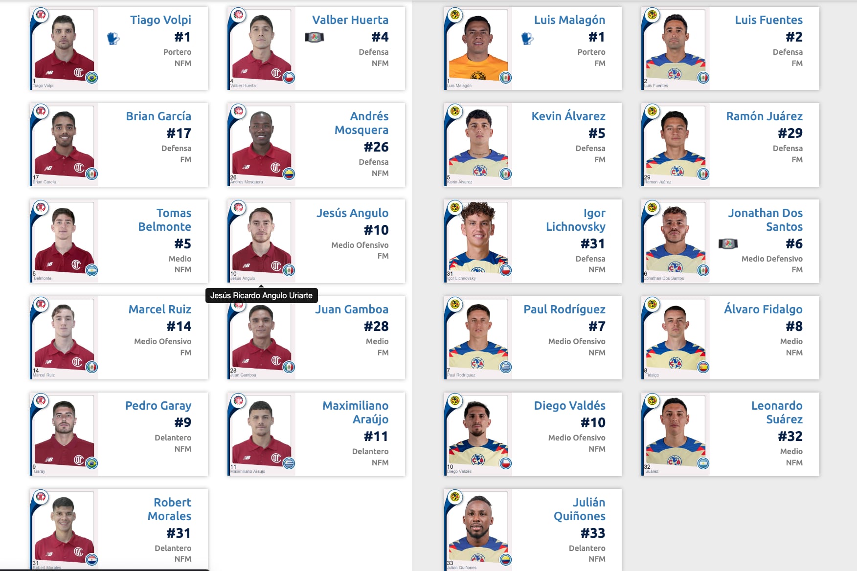 Alineaciones Deportivo Toluca vs Club América