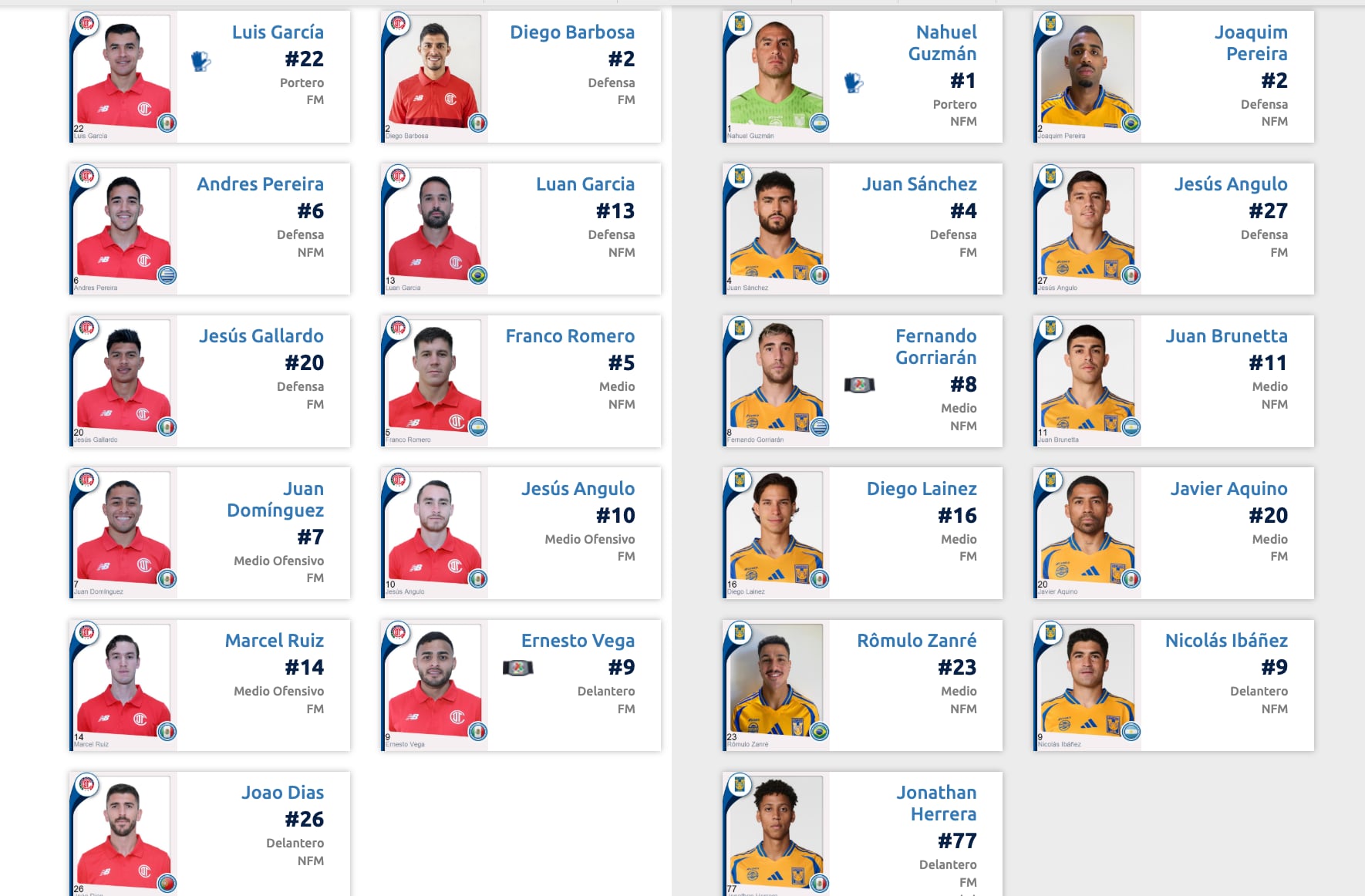 Toluca vs Tigres en vivo: Listas las alineaciones para el duelo de vuelta de las semifinales