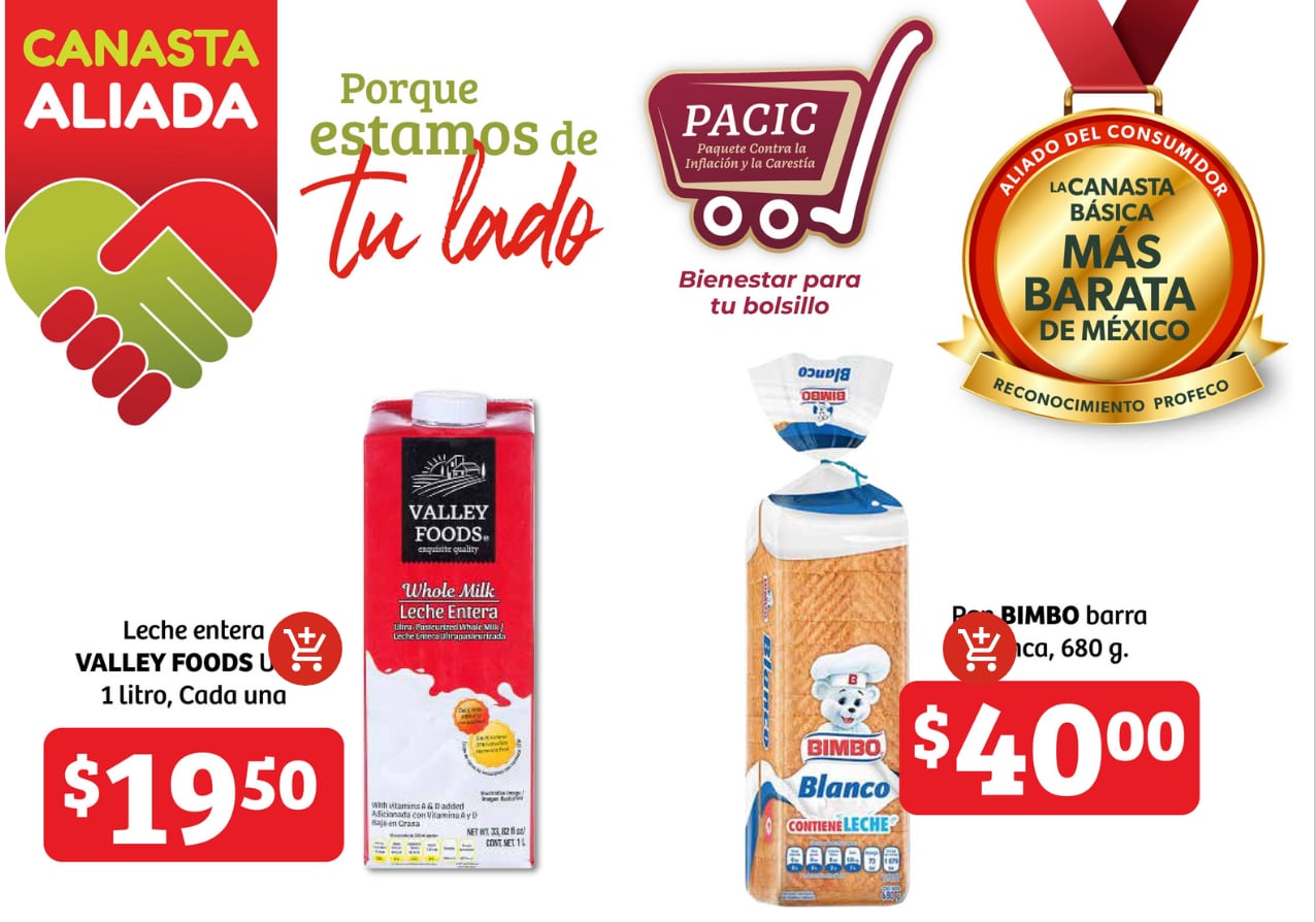 Precios de la canasta aliada Soriana