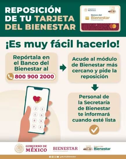 Reposición de la tarjeta Bienestar.