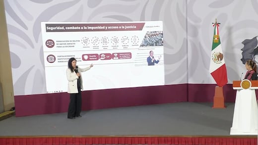 Glosa del Segundo Informe de Sheinbaum: las claves de Luisa Alcalde en la mañanera
