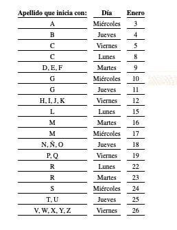 Fechas de pago Pensión del Bienestar 2024