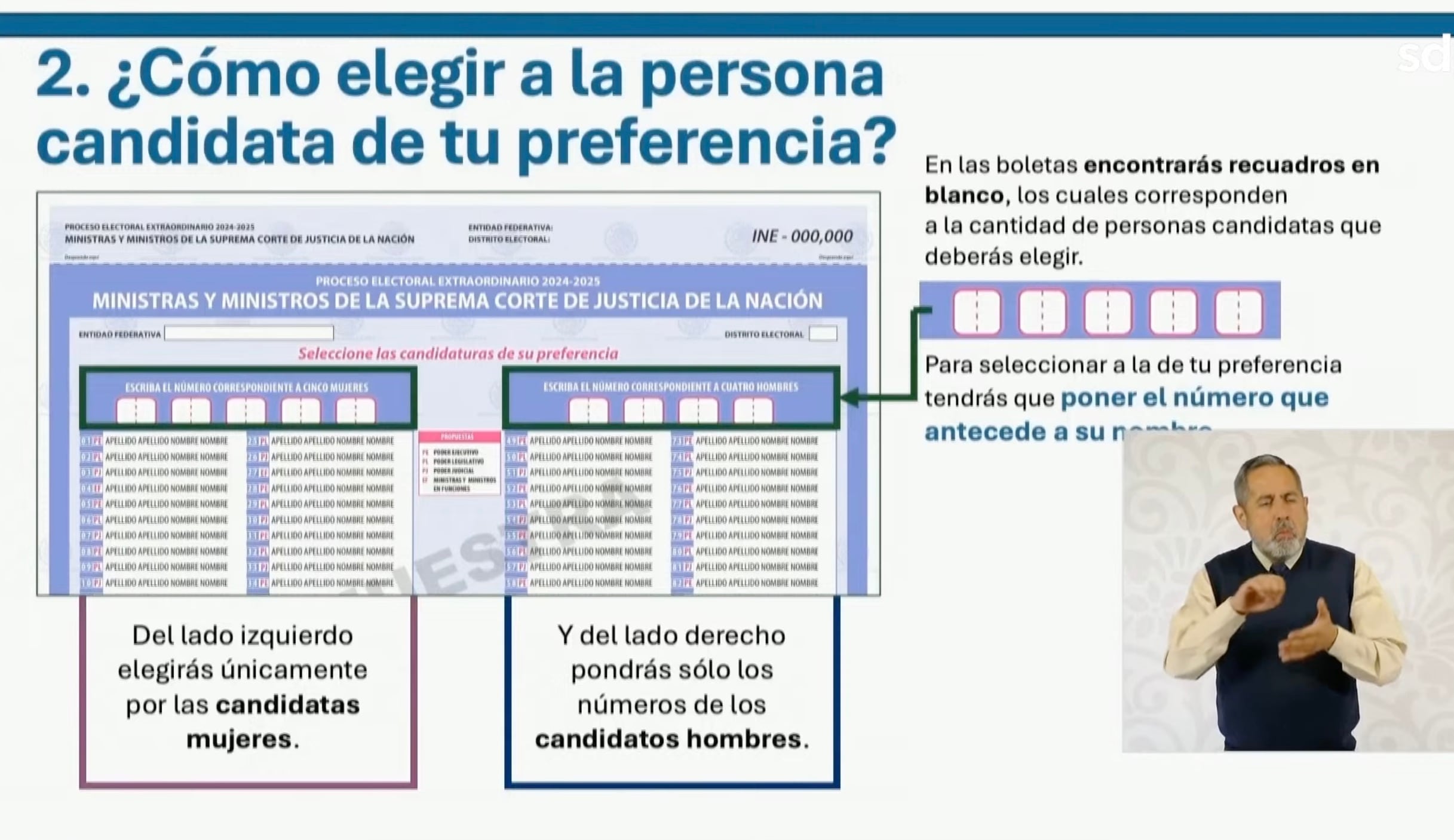 Gobierno de México explica cómo puedes votar en cada una de las boletas de las elecciones al Poder Judicial 2025