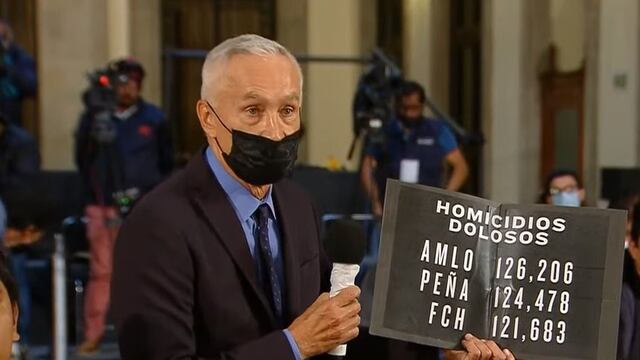 Jorge Ramos