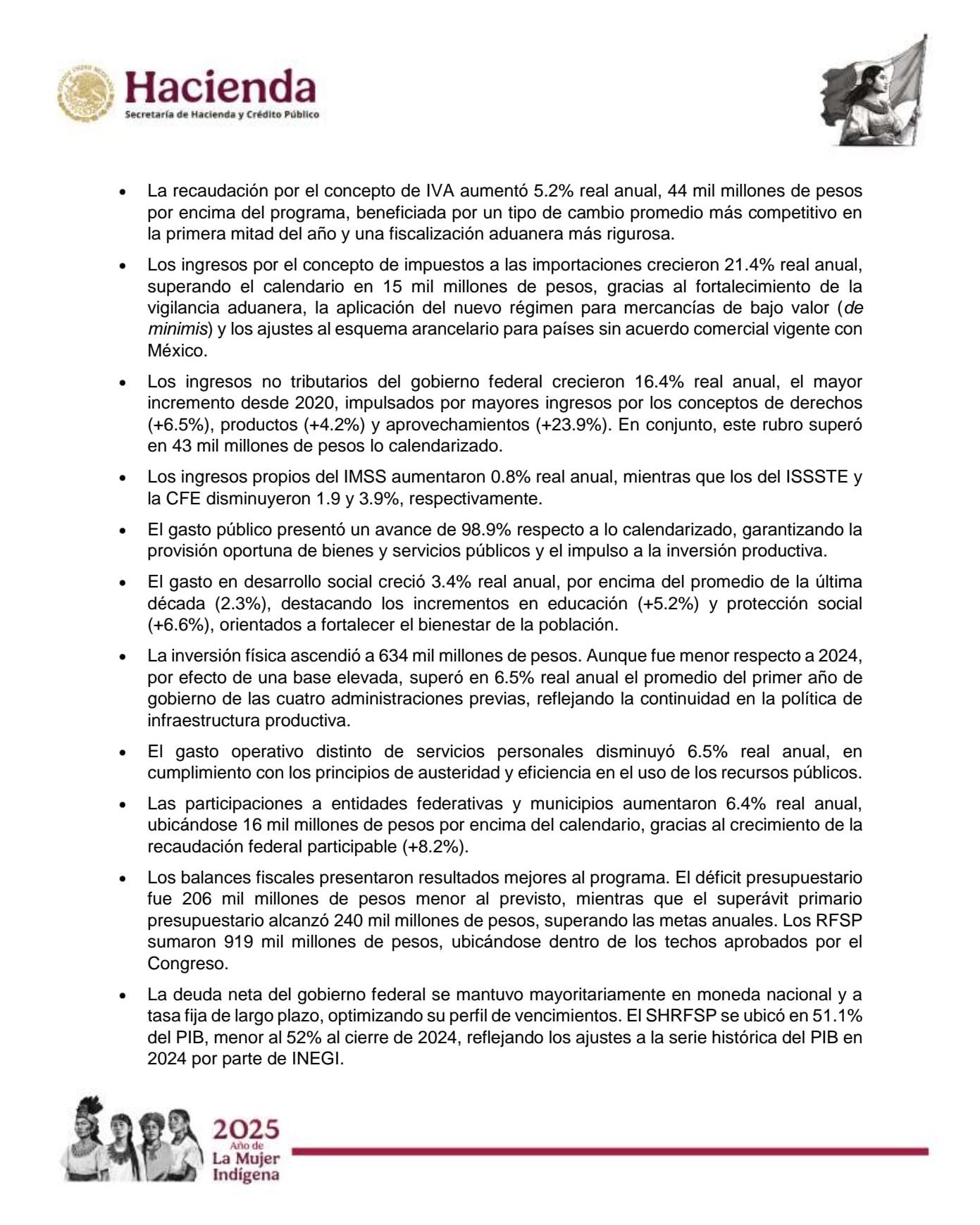 Hacienda reporta finanzas públicas sólidas en octubre de 2025;