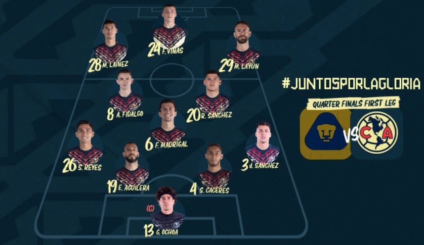Alineación de América vs Pumas