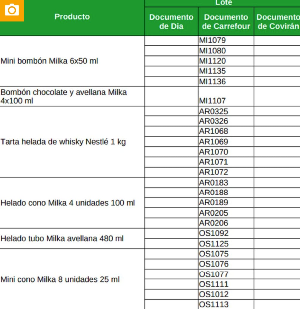 Helados contaminados