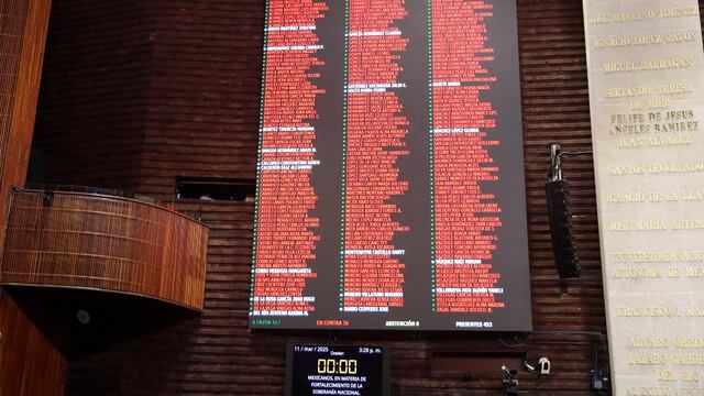 Cámara de Diputados