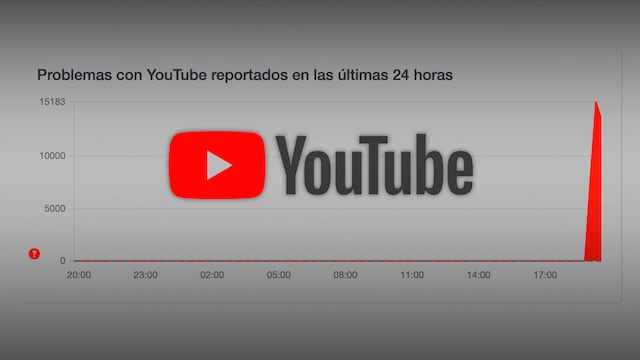 Caída de YouTube: reportan fallas en app y sitio web