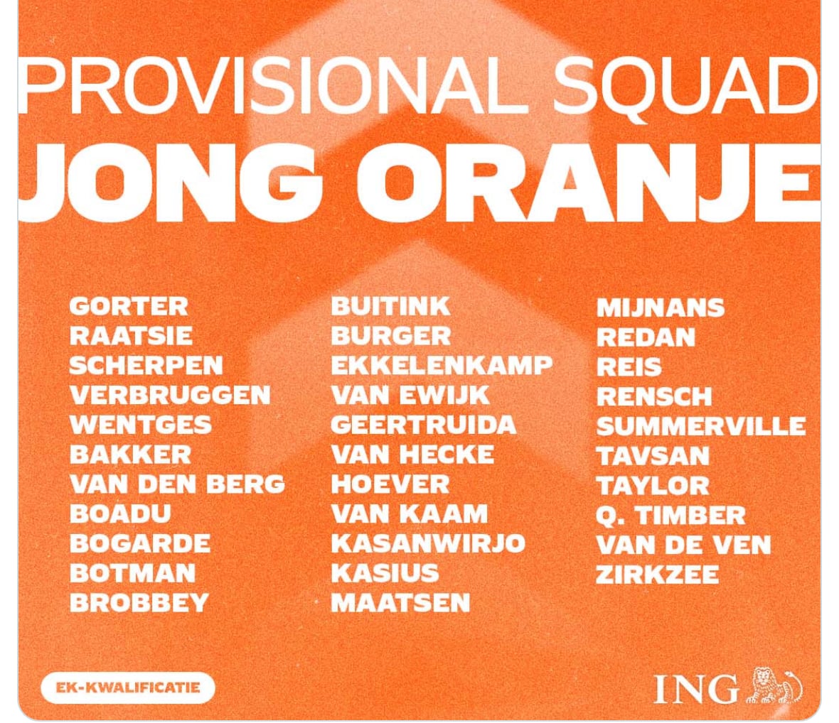 Selección Países Bajos