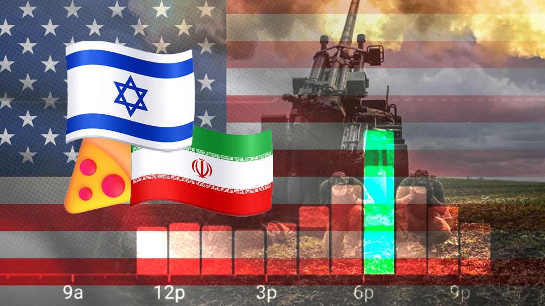 Índice Pizza, cena con langosta y participación de Estados Unidos en la guerra Israel-Irán