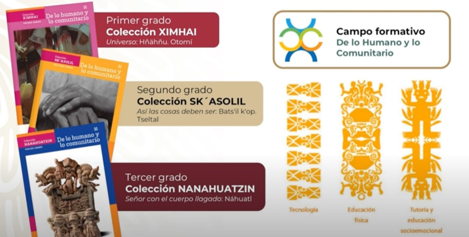 Libros de la SEP, en vivo: Conferencia vespertina de hoy jueves 17 de agosto