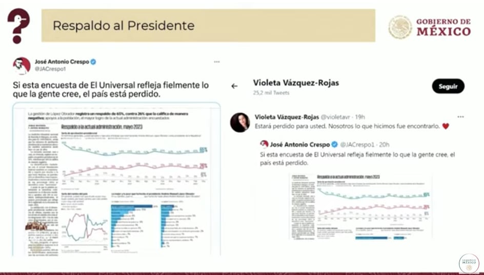 Mentiras de la semana 24 de mayo