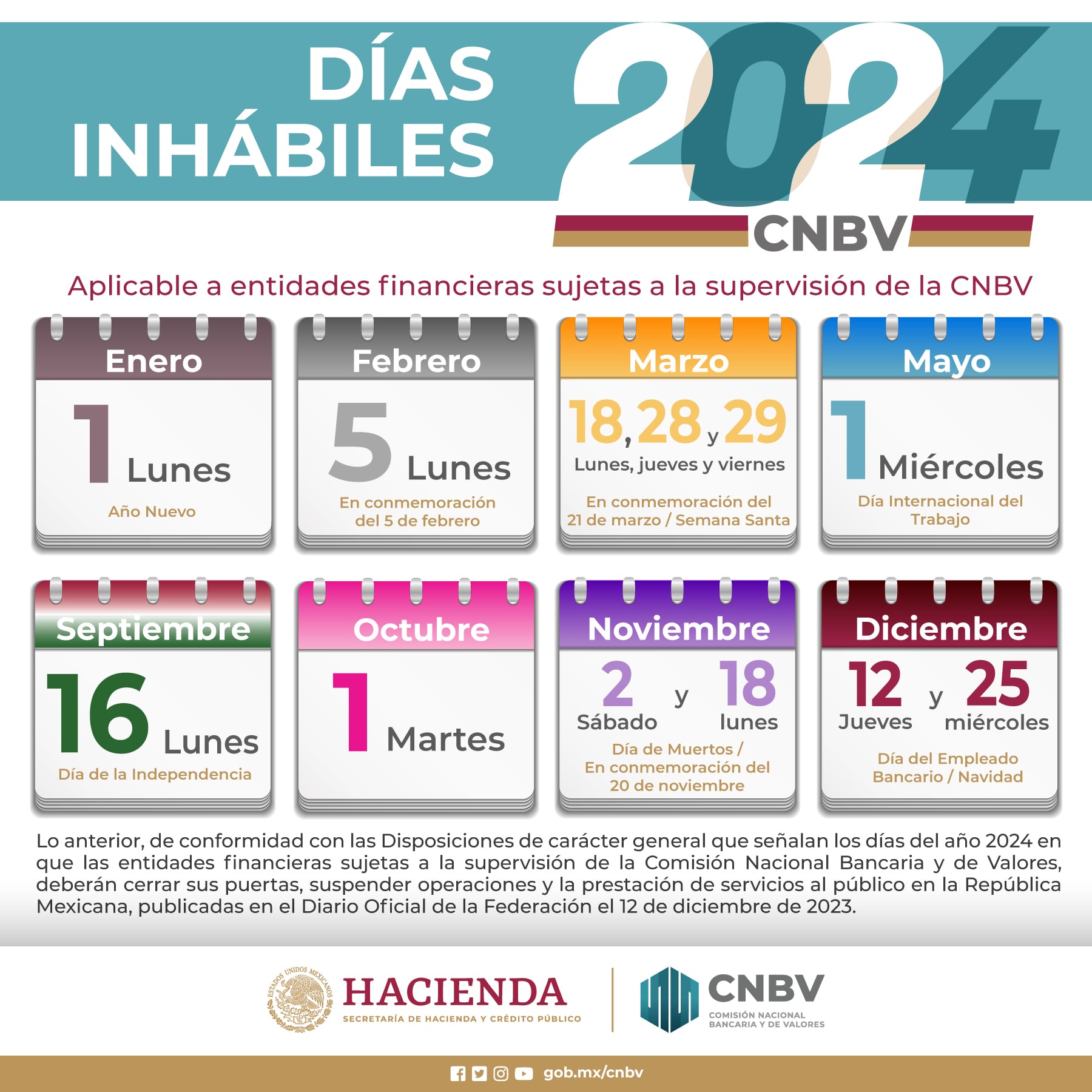 ¿En que días de 2024 los bancos cerrarán y no tendrán servicio?