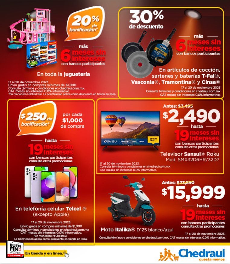 El Buen Fin 2023 Chedraui