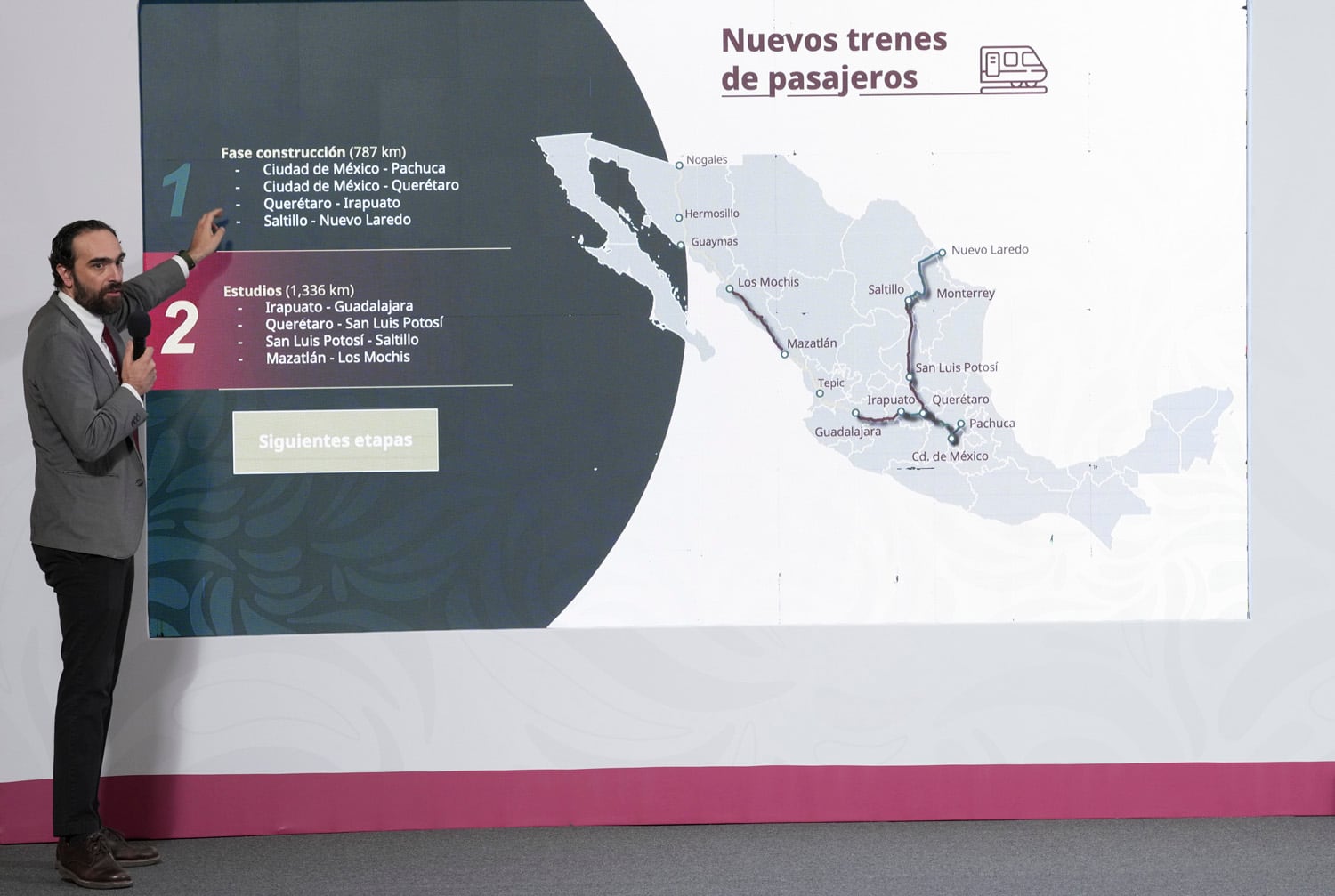 Tren de pasajeros