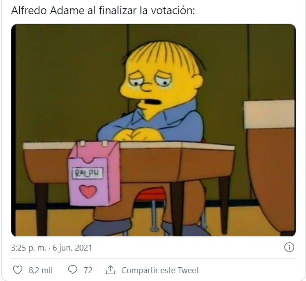Alfredo Adame provoca memes debido a los poco votos que obtuvo