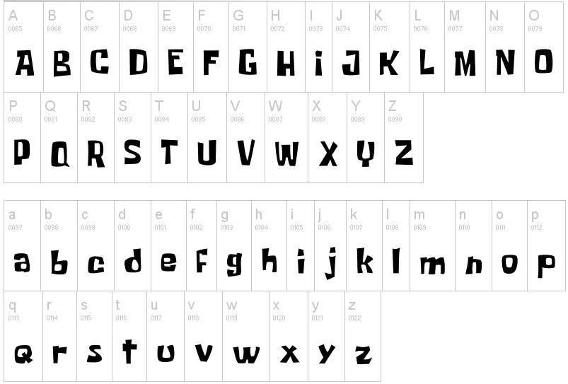 tipografía de Bob Esponja