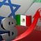 Aquí es donde los mexicanos veremos efectos de la guerra entre Israel vs Irán