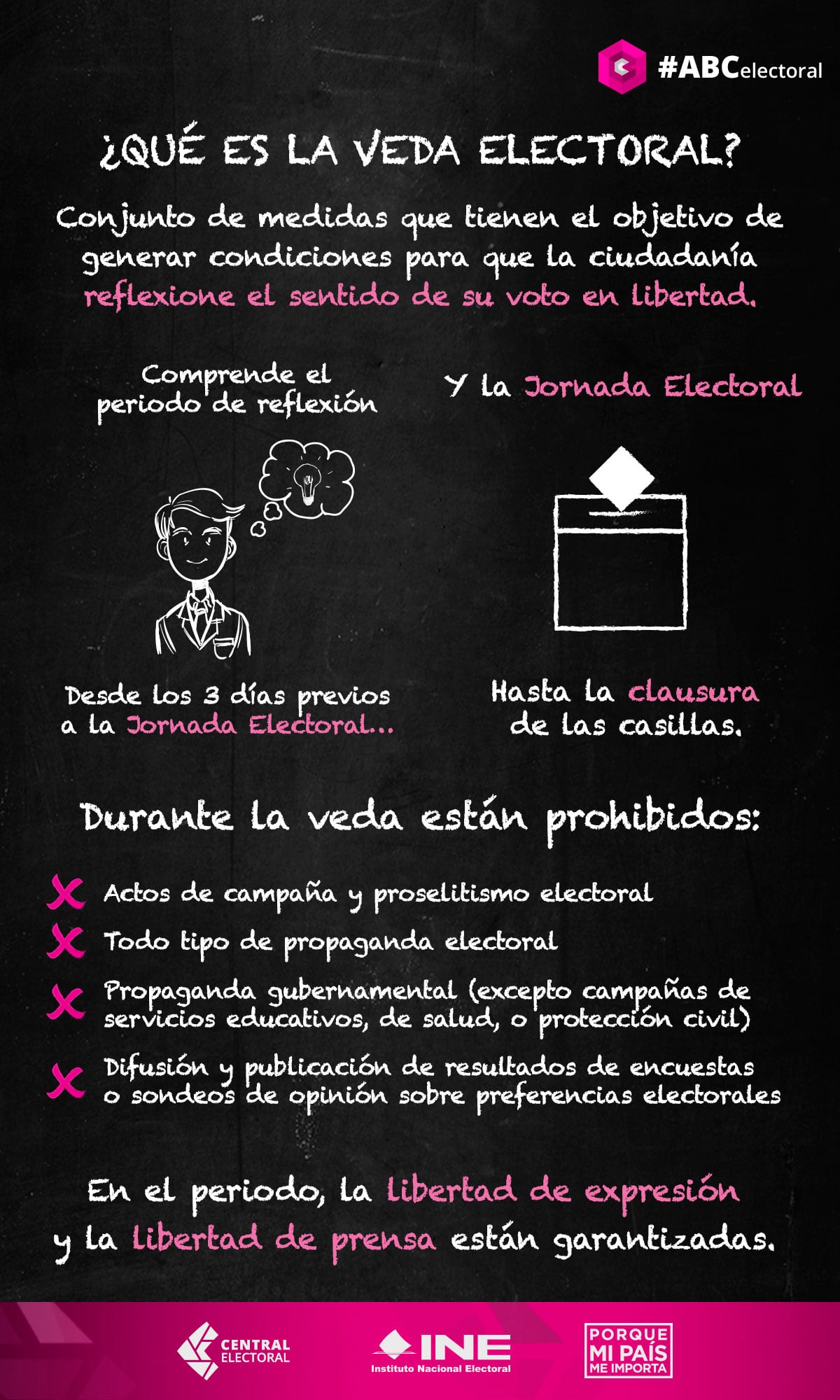 La veda electoral es una medida para que la ciudadanía reflexione su voto