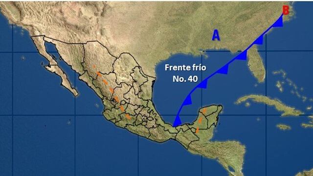 Clima