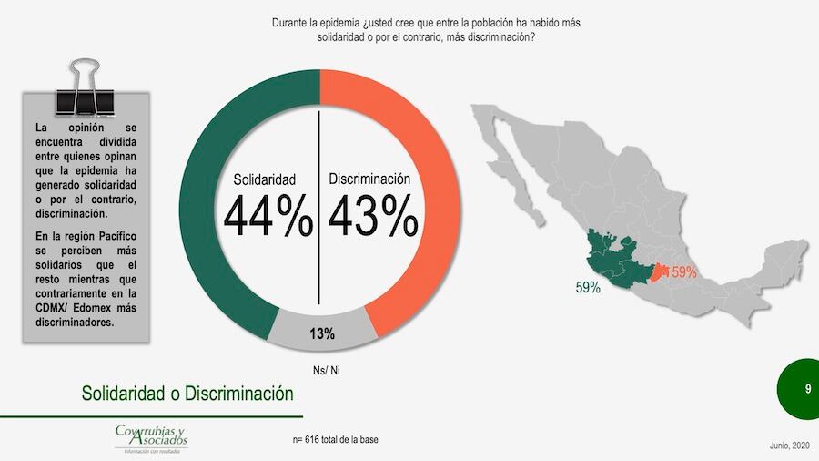 Emergencia sanitaria