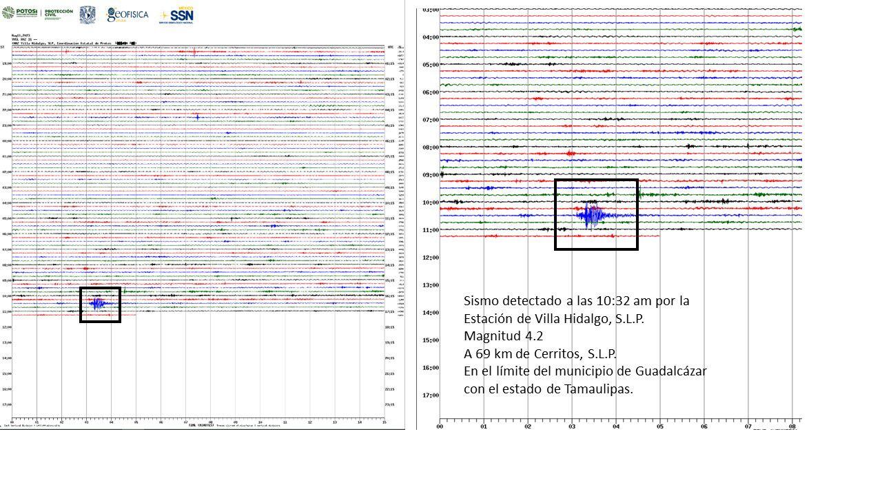 Temblor hoy: Sismo magnitud 4.2 remece a Villa Hidalgo, San Luis Potosí