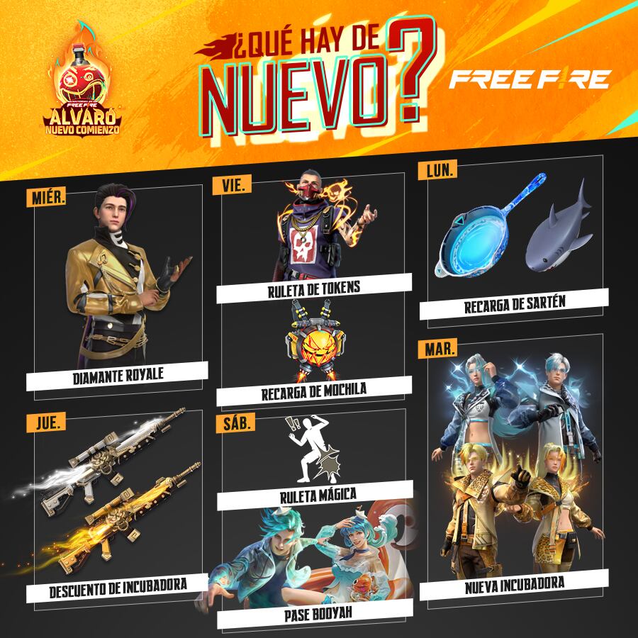 La agenda semanal de Free Fire del 24 de marzo al 4 de abril