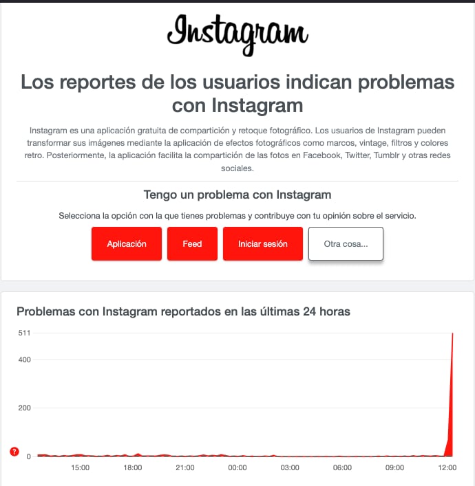 Este 3 de abril se registra una caída en Instagram